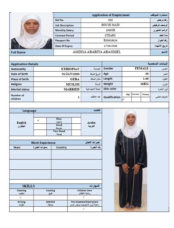 CV